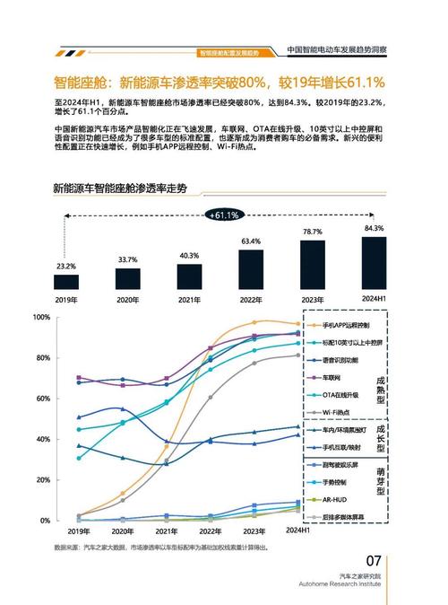 惠州125起亚对未来市场的预测，名爵汽车品牌文化的传播